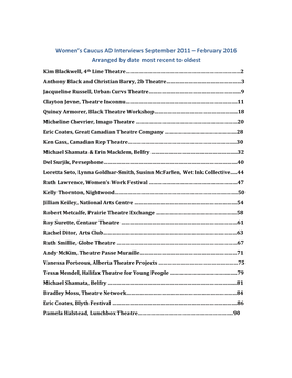 Women's Caucus AD Interviews September 2011 – February 2016