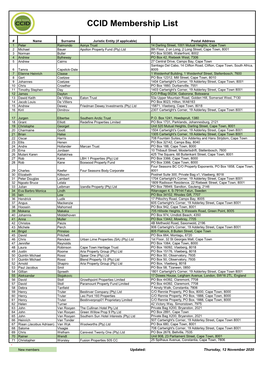 Membership List