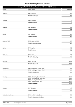 Analysis General Purpose Electorate Totals