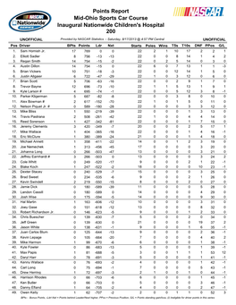 Mid-Ohio Sports Car Course Inaugural Nationwide