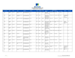 GP Panel Listing for Mybenefits Plus PDF (881.9