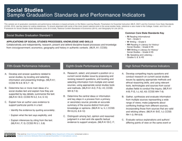 Social Studies Sample Graduation Standards and Performance Indicators