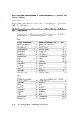 B-MO 323 – Planning District Noordwest – Ivan Seeuws