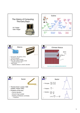 The History of Computing