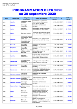 PROGRAMMATION DETR 2020 Au 30 Septembre 2020