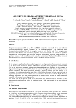 Graphene Filled Polyetheretherketone (Peek) Composites A