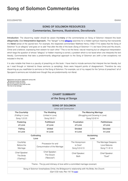 Song of Solomon Commentaries