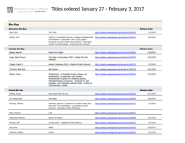 Titles Ordered January 27 - February 3, 2017