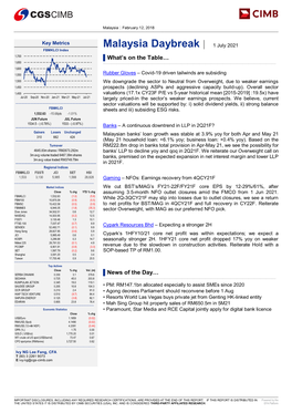 Malaysia Daybreak | 1 July 2021 FBMKLCI Index