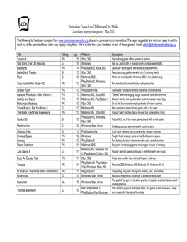 Australian Council on Children and the Media List of Age Appropriate Games: May 2013