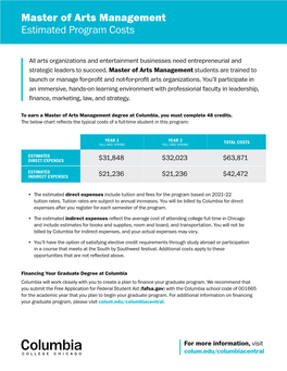 Master of Arts Management Estimated Program Costs