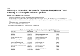 Discovery of High Affinity Receptors for Dityrosine Through Inverse Virtual Screening and Docking and Molecular Dynamics