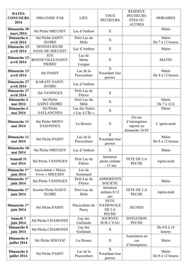 Dates Concours 2014 Organise Par Lieu Tous