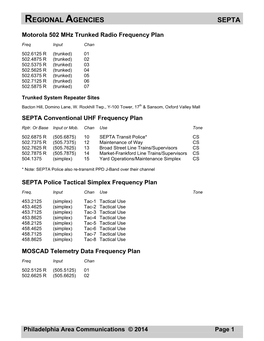 Regional Agencies Septa