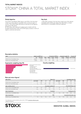 Stoxx® China a Total Market Index