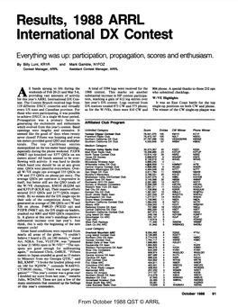 Results, 1988 ARRL International DX Contest