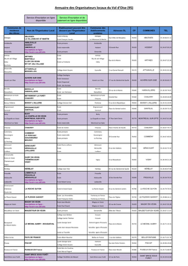 Annuaire Des Organisateurs Locaux Du Val D'oise (95)