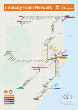 Intercity Trains Network