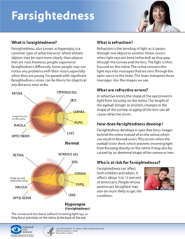 Farsightedness Fact Sheet