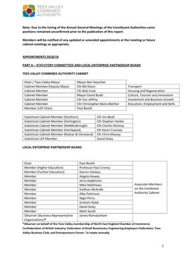 APPENDIX Appointment to TVCA Positions 2018-2019