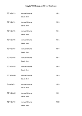 Lloyds TSB Group Archives: Catalogue