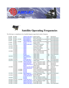 Satellite Operating Frequencies