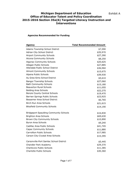 2015-2016 Section 35A(6) Targeted Literacy Instruction and Inteventions Grant Awardees