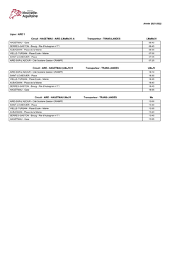 INTERNE-OEYRELUY81 Circuit : DAX Gare