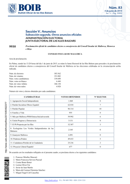 Proclamación Oficial De Candidatos Electos a Consejeros/As Del Consell Insular De Mallorca, Menorca E Ibiza