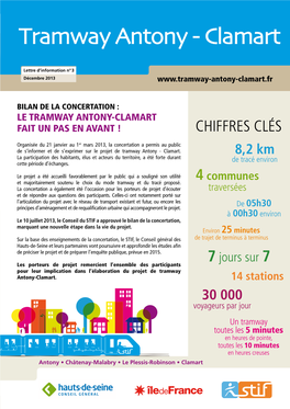 Tramway Antony - Clamart