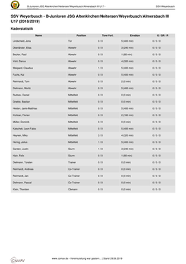 SSV Weyerbusch 2018/2019 SSV Weyerbusch - B-Junioren JSG Altenkirchen/Neitersen/Weyerbusch/Almersbach III U17 (2018/2019)