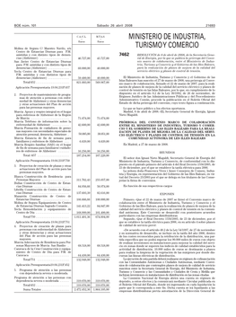 BOE 101 De 26/04/2008 Sec 3 Pag 21693 a 21699