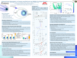 Aerocapture Assessment at Uranus and Neptune for NASA's Ice Giant Studies