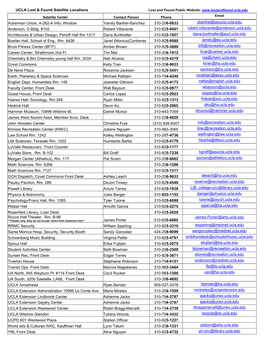 UCLA Lost & Found Satellite Locations