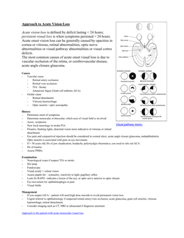 Approach to Acute Vision Loss