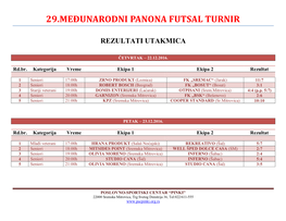 29.Međunarodni Panona Futsal Turnir