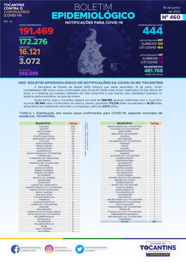 Boletim Covid-18-6-21