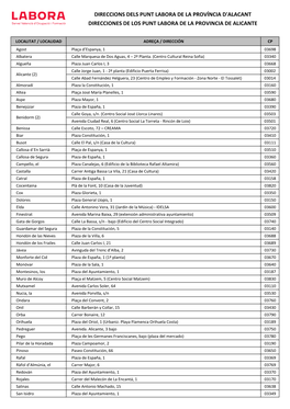 Direccions Dels Punt Labora De La Província D'alacant Direcciones De Los Punt Labora De La Provincia De Alicante