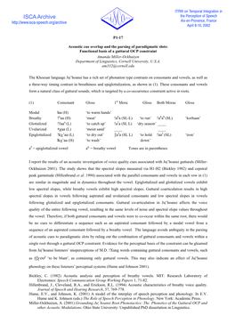 Acoustic Cue Overlap and the Parsing of Paradigmatic Slots: Functional