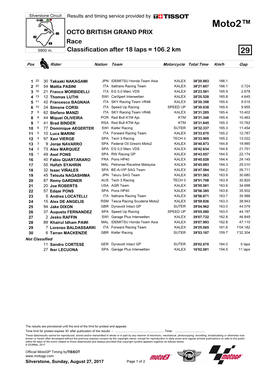 Moto2™ OCTO BRITISH GRAND PRIX Race 5900 M
