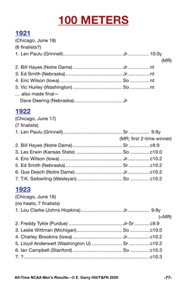 100 METERS 1921 (Chicago, June 18) (6 Finalists?) 1