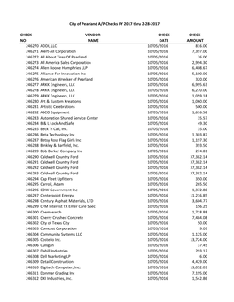 Check Vendor Check Check No Name Date Amount 246270