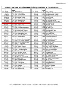 List of Eligible Voters 20 April 2019