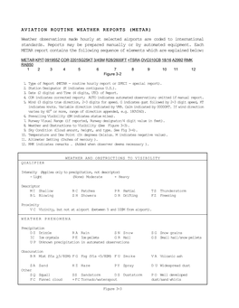 AVIATION ROUTINE WEATHER REPORTS (METAR) Weather