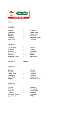 1 West 07/09/2019 Felinfoel V Yr Hendy Penclawdd V Llanelli Wdrs