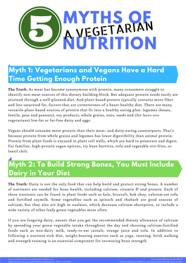 Vegetarian 2020 Nutrition Education Packet Q3/Q4