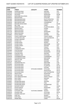 List of Classified Streets- Lewes District.Pdf