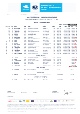 ABB FIA FORMULA E WORLD CHAMPIONSHIP Round 10 - New York City E-Prix - Race (45' +1 Lap)