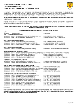 Scottish Football Association List of Suspensions Issue No. 15: Thursday 18 October 2018