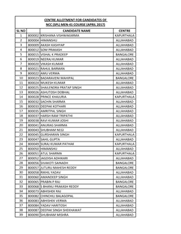 NCC 41 Men Centre Allotment List